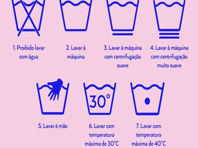 Aprenda a ler cada um dos símbolos da etiqueta de roupa